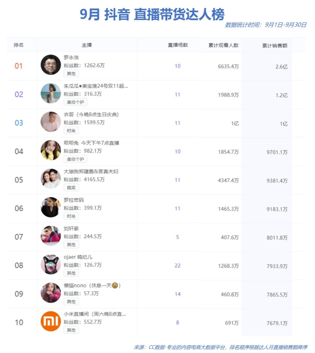 快手热门视频排行榜_快手热门事件排行榜_排行视频热门榜快手怎么看