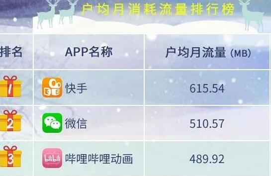 快手上热门的征兆_快手老不上热门_快手那些上热门的是不是刷的