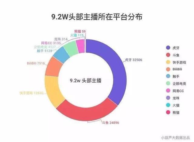 几点发快手容易热门_热门快手容易发作品吗_快手发作品上热门有什么好处