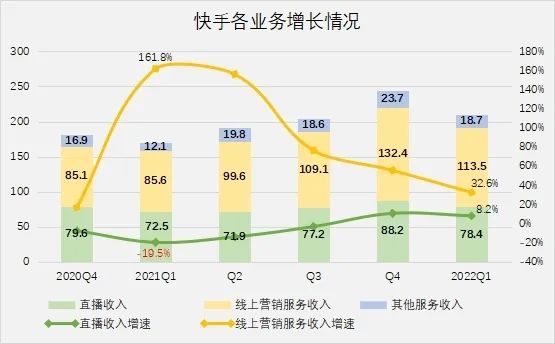 快手推荐软件大全_快手热门软件推荐哪个好_热门快手推荐软件好用吗