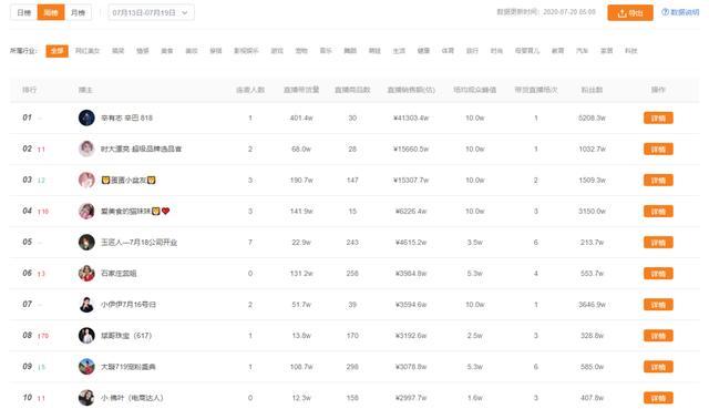 快手官方给屏蔽热门吗_快手刷粉丝屏蔽热门吗_快手热门软件推荐哪个好