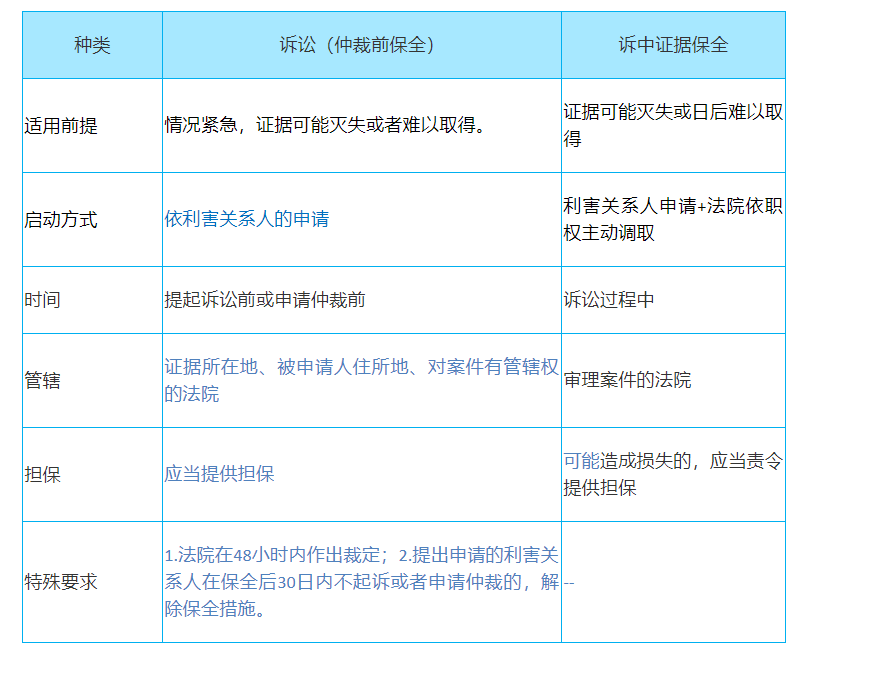 支付宝关联账户是什么意思_有案件关联是什么意思_关联宝贝是什么意思