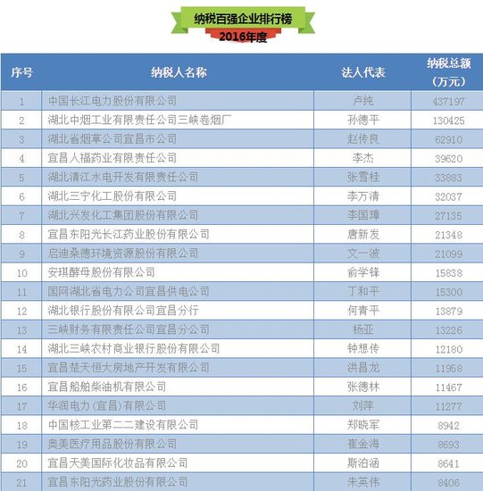 中华医药之束昱辉秘方_权健老总束昱辉是军人吗_束昱辉权建自然医疗秘方是传俏吗