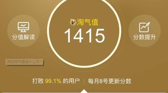 淘宝加入了亲情号淘气值没有加_绑定亲情号码淘气值不增加_淘气值绑定亲情号没加分