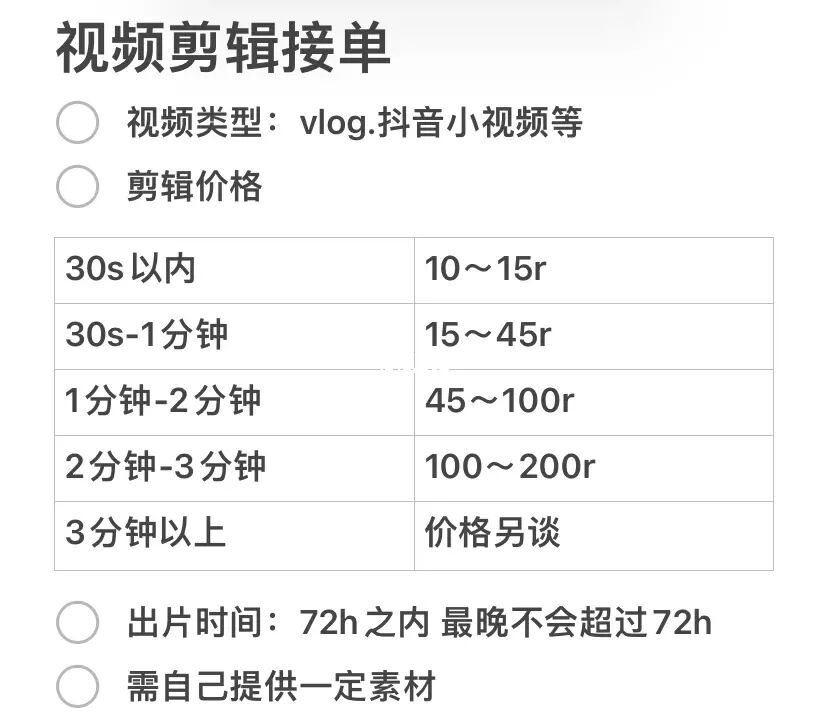 怎样在威客网上接单_威客上接单容易吗_在威客上接单要什么技术