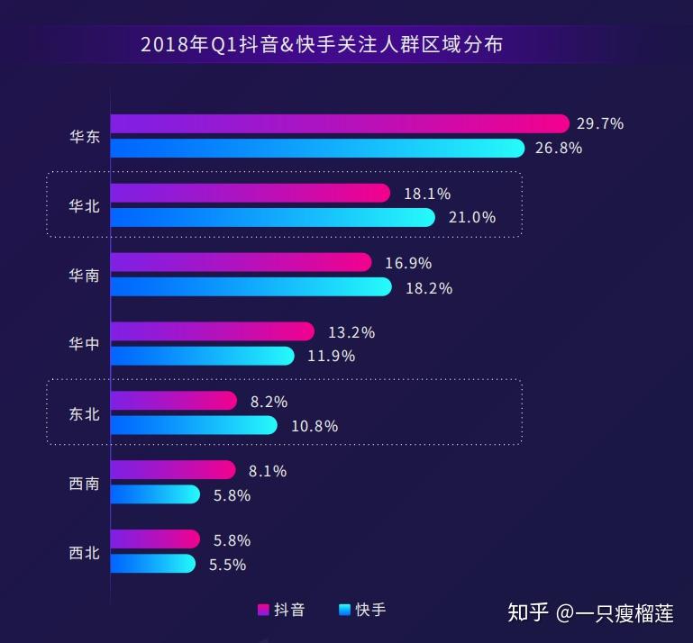 快手所谓的热门是啥意思_快手上热门的好处_快手上热门有什么好处
