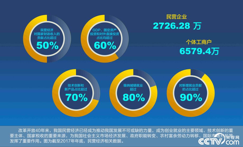 转经济发展方式_有转向经济没发展的例子_经济发展从有没有转向