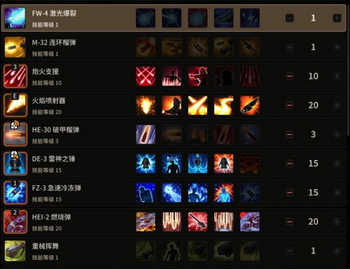 地下城与勇士技能加点_地下城契魔者技能加点_无主之地2狂抢手技能加点