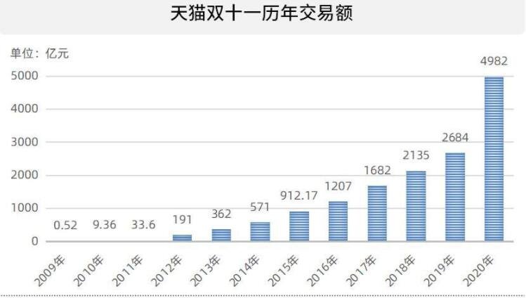 yy淘宝兼职刷信誉平台_yy淘宝刷信誉_yy接单刷淘宝信誉要交保证金