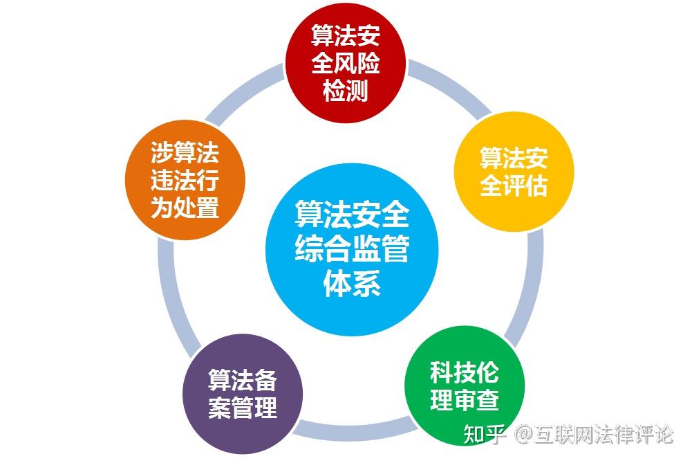 快手热门算法机制_快手热门计算公式_快手热门算法