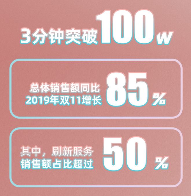 淘宝刷排名是什么意思_淘宝越刷排名越靠后怎么办_淘宝越刷排名越靠后怎么回事