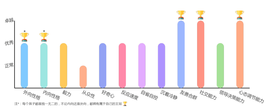 全国性格分析_中国人的性格分析_中国32省人的性格分析