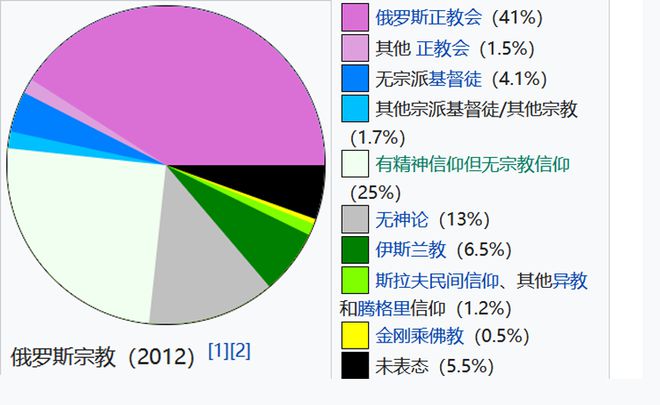 英国人和美国人长得一样吗_英国和美国人长相一样吗_英国人和美国人长相