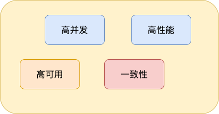 淘宝秒杀要刷新吗_百度有哪些问题要我们回答_淘宝秒杀要回答问题