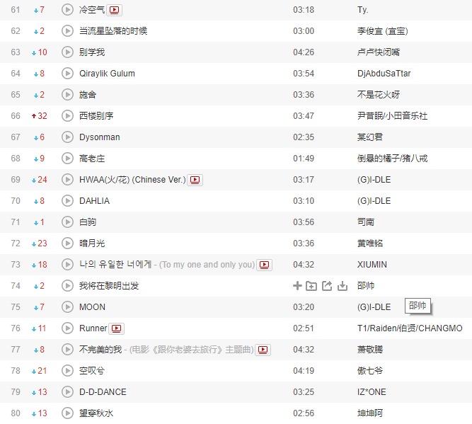 快手热门歌曲_热门快手歌曲大全_快手热门歌曲2020