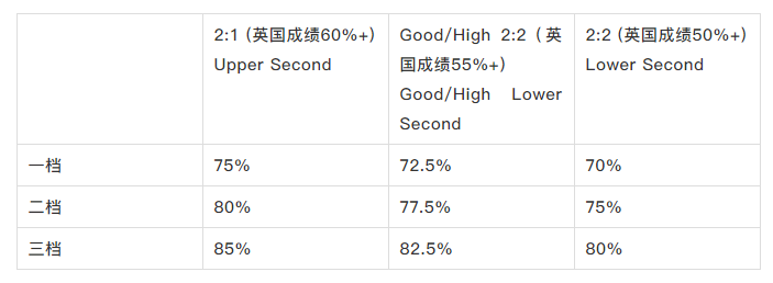 真实犯罪纽约城地图大小_真实犯罪纽约城人物介绍_真实犯罪2纽约城最后一关