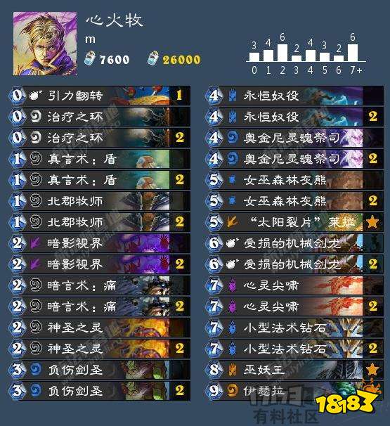 法术没有师承可以学么_法术id没有了_怎么看法术id