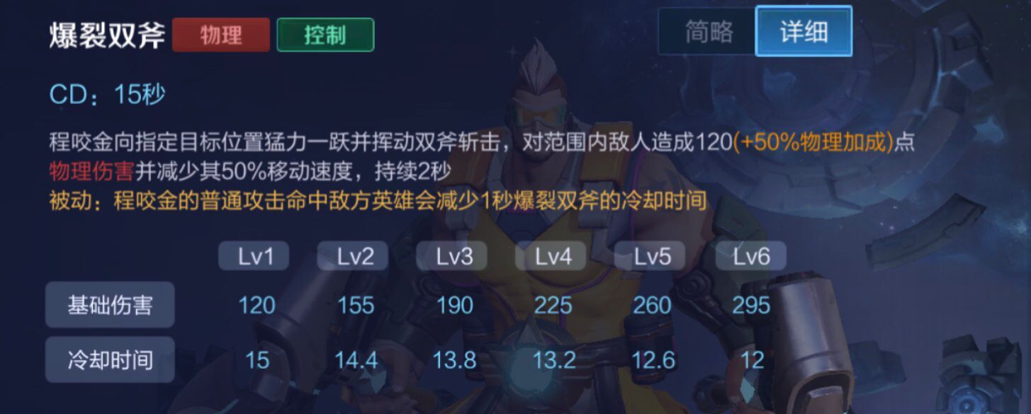 啃咬技能_程咬金使用技能时消耗的是什么_梦幻西游帮派技能消耗计算器