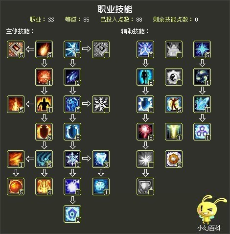 自由幻想药师单刷加点_qq自由幻想药师装备_qq自由幻想药师怎么加点