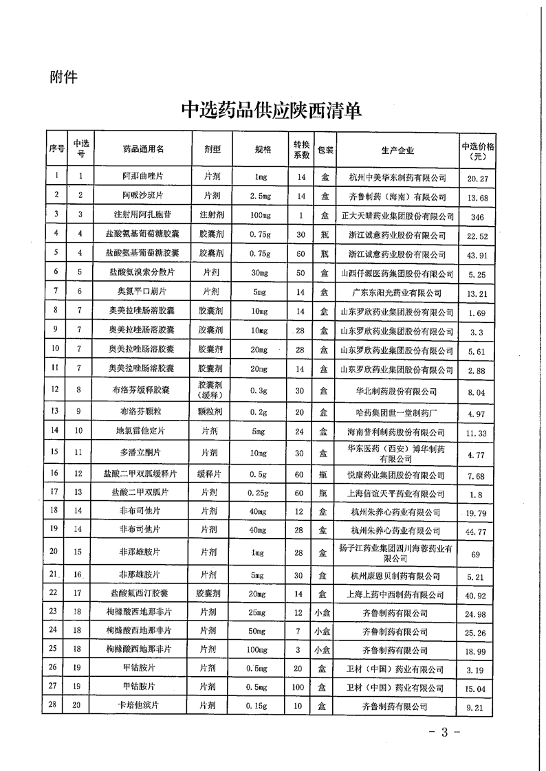 药品直接挂网是什么意思_停车直接挂p档_五档直接挂一档