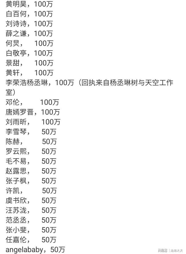 公益捐步是什么意思_明星捐步数是什么软件_公益捐步的步数是总和