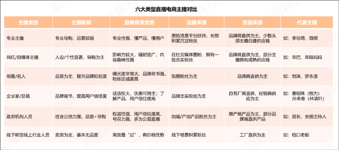 快手热门条件_热门快手条件有哪些_热门快手条件怎么设置