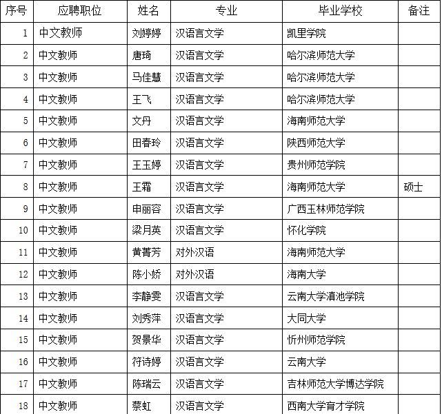 闪银风险联系人黑名单_闪银奇异和闪银的区别_闪银被央行拉入黑名单