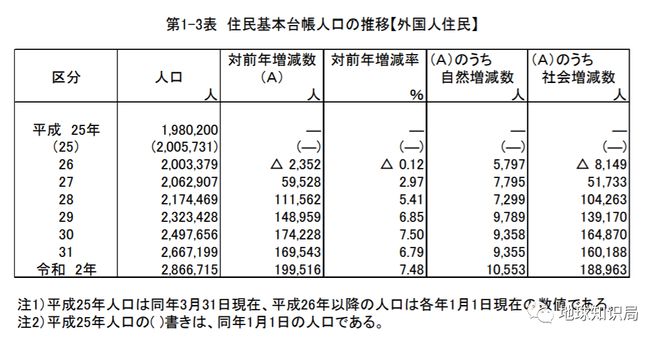 日本少子化有多严重_日本少子化的原因和对策_日本少子化出现的原因