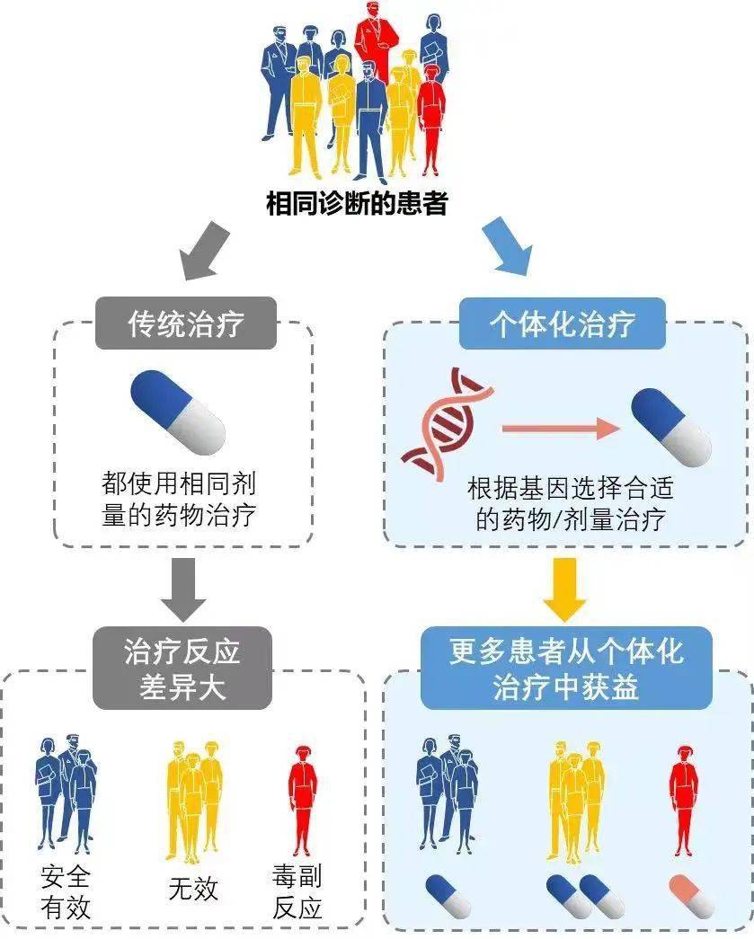 日本少子化有多严重_日本少子化严重吗_日本少子化的危害
