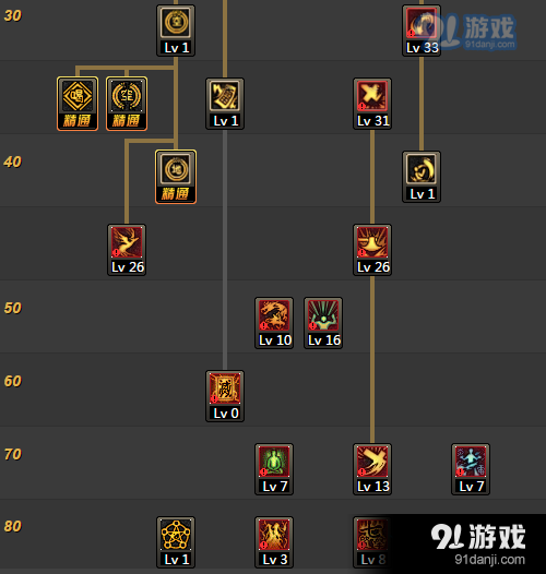 冒险岛4转技能有哪些_路飞的手掌岛冒险_海贼王手掌岛冒险视频