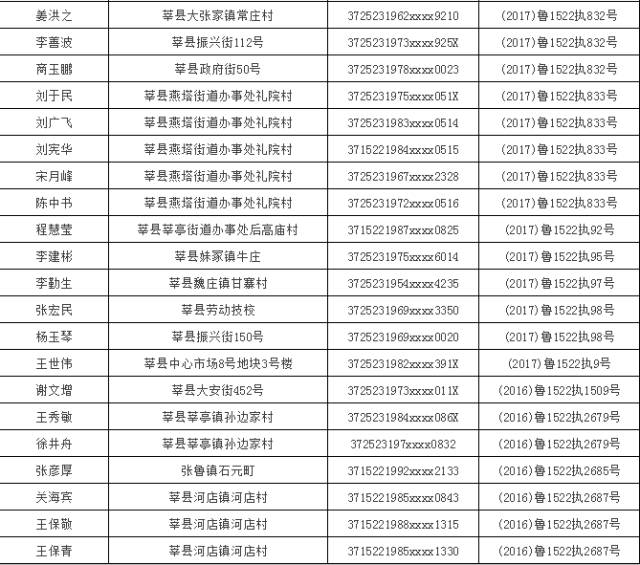 解防沉迷地区加身份证号码_解防沉迷业务网_解防沉迷网