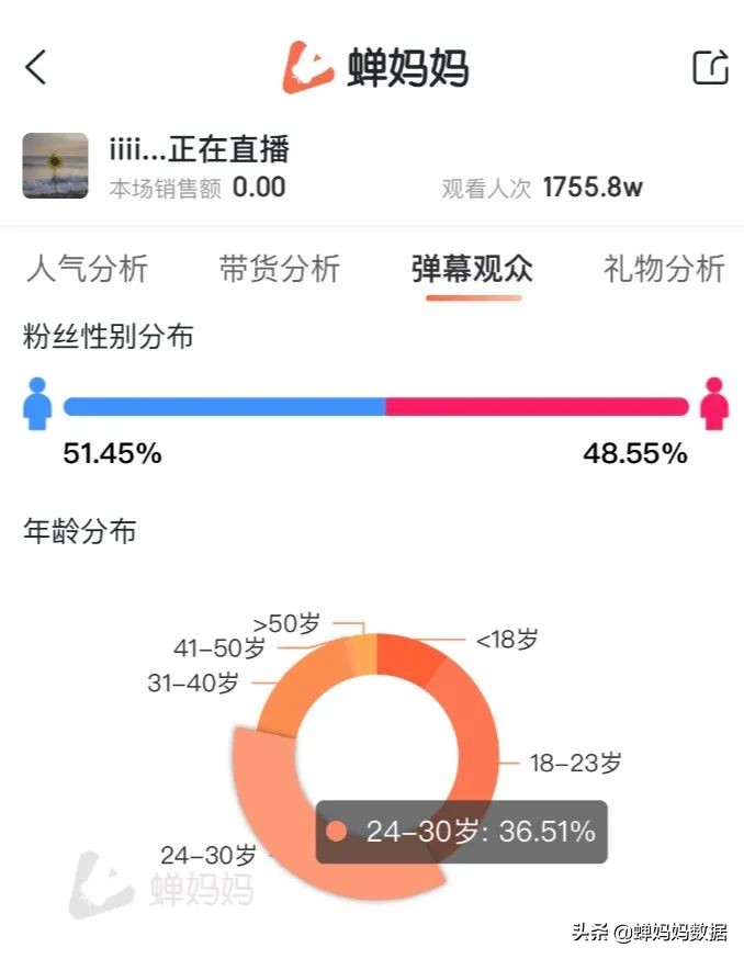 快手互粉影响播放量吗_快手互粉影响上热门吗_快手互粉影响权重吗