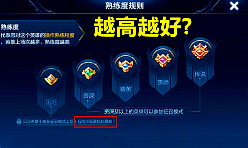 王者熟练度都有什么_王者熟练程度_王者荣耀耍熟练度