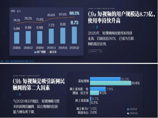 快手老号容易上热门还是信号_什么样快手号老上热门_快手老号容易热门吗