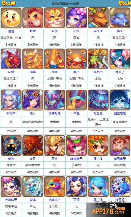 梦幻怎么洗出5技能猫灵_梦幻西游猫灵施法动作_梦幻西游洗猫灵