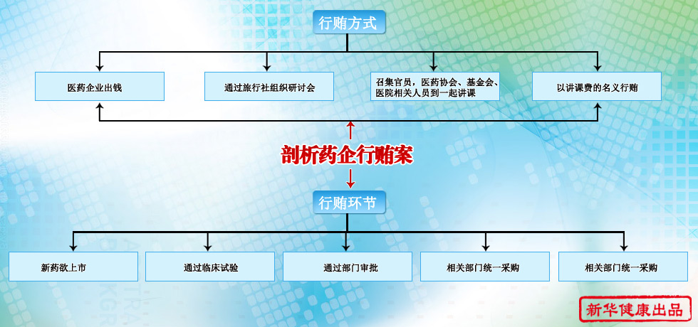 看性交的电影有痉挛的感觉_韩国犯罪电影推荐50部_韩国有一部电影谈生意需要性贿赂