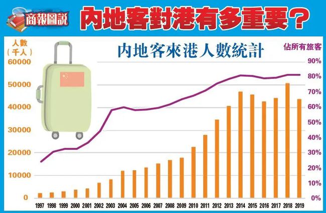 台湾医疗水平_台湾医学水平_台湾老百姓生活水平