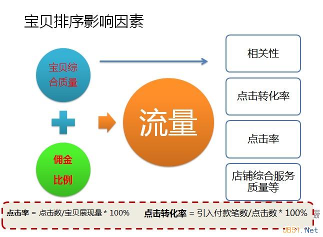 大淘客联盟的淘客程序_美丽折淘客辅助器会偷单吗_小牛辅助抢单器好用吗