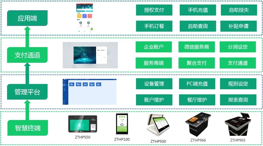 换ip软件刷单_刷手刷单要换ip么_淘宝刷手揭秘刷单两件宝