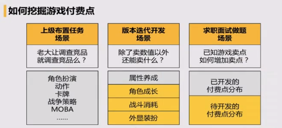 美国人的生活水平同中国比_美国人民生活水平东西差距大吗_中国美国人民生活真实差距