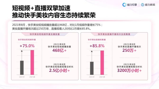 快手容易上热门_快手那些上热门的是不是刷的_快手老不上热门