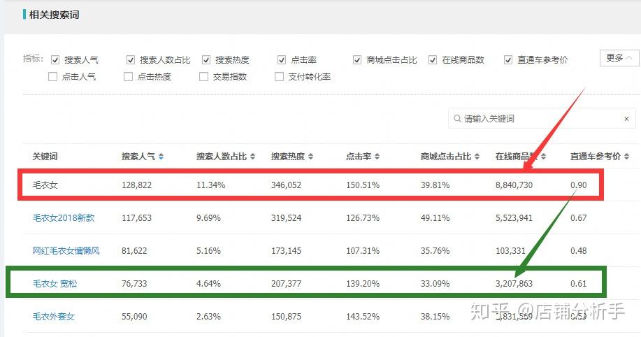 网站点评怎么写_赞网站点评论怎么说_点赞评论网站