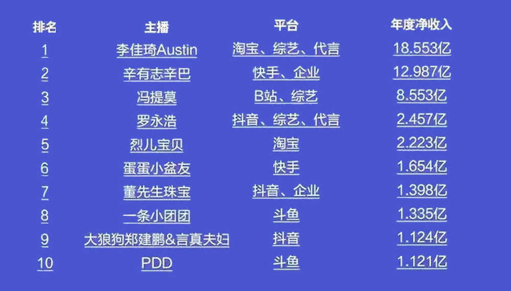 快手热门视频排行榜_快手每日热门视频排行榜_排行视频热门榜快手怎么看