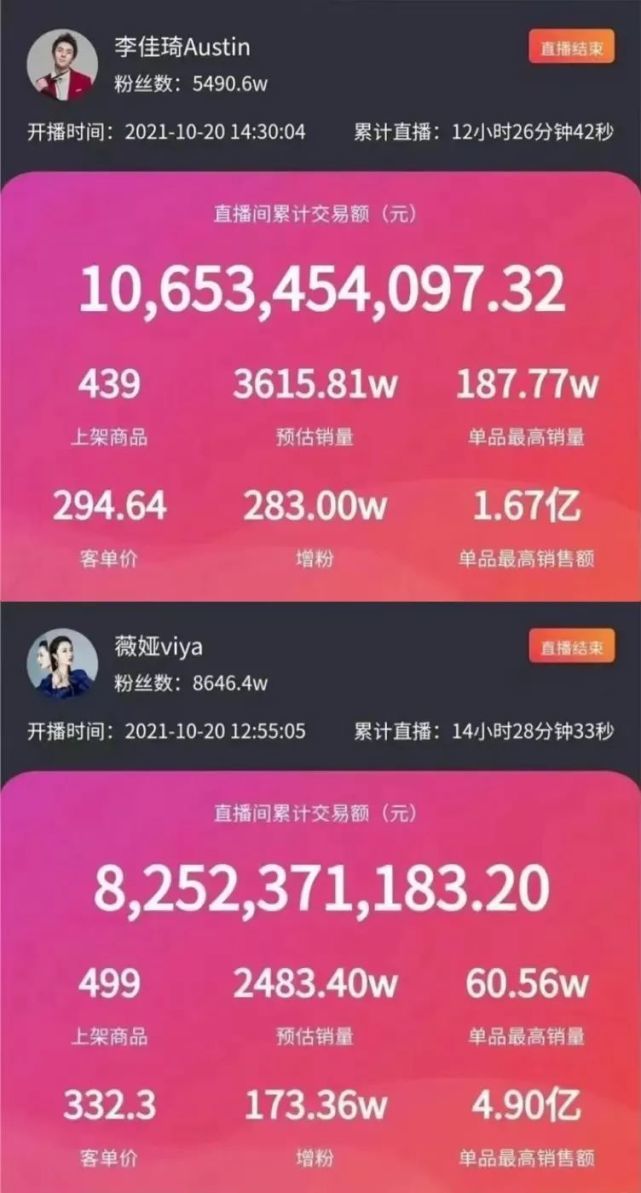 快手赞赏对作品有什么好处_快手点赞注意事项_快手点赞有风险吗