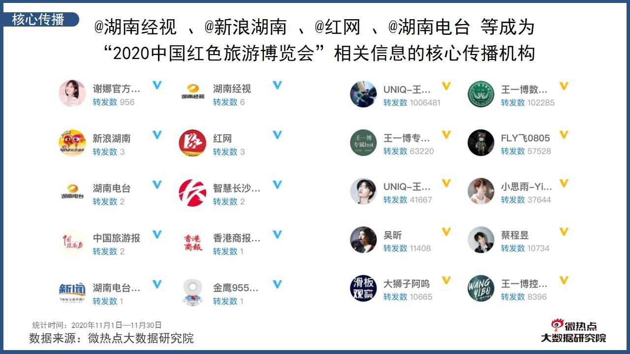 快手上热门标题文字短_快手上容易上热门的标题_快手什么标题容易热门