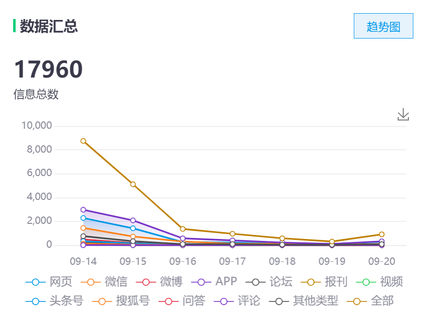 快手热门事件_2020快手事件_热门快手事件是真的吗