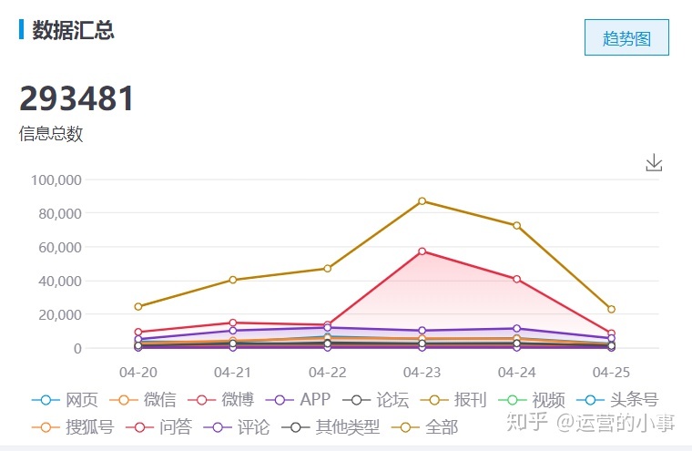 热门快手事件是真的吗_快手热门事件_2020快手事件