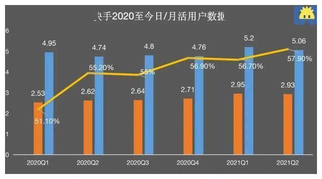 快手热播排行榜_快手热门视频排行榜_快手每日热门视频排行榜