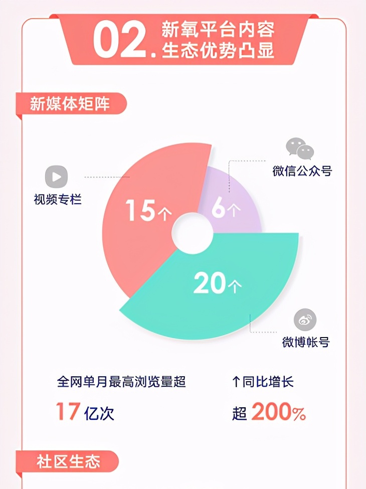 快手几点发作品热门_热门快手作品发布_快手发作品上热门有什么好处