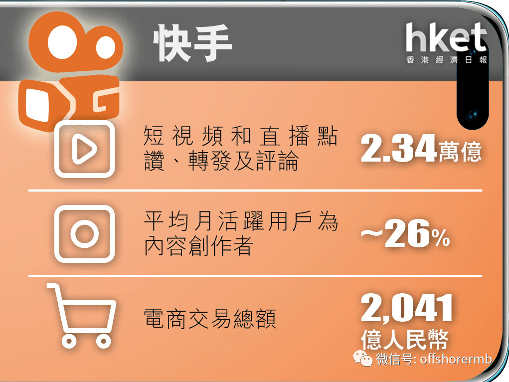 快手什么时候能热门_快手怎么上热门涨粉丝_快手一直上不了热门